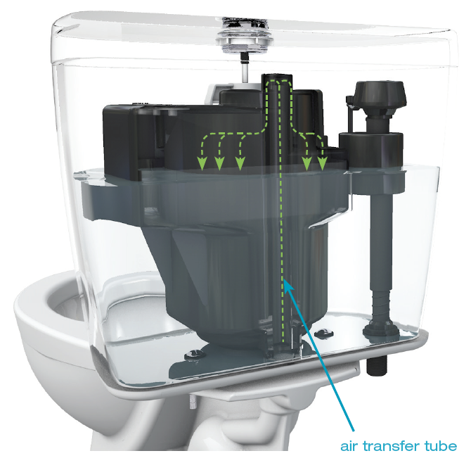 Toilet air transfer tube