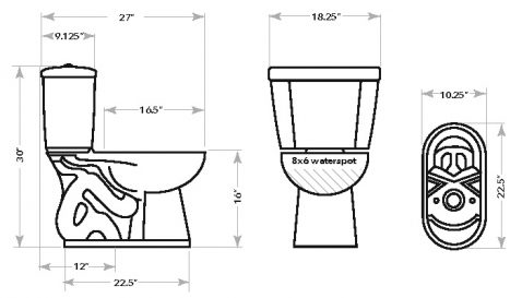 The Original round bowl dual-flush toilet technical info