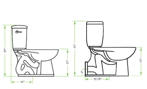Toilet footprint comparison